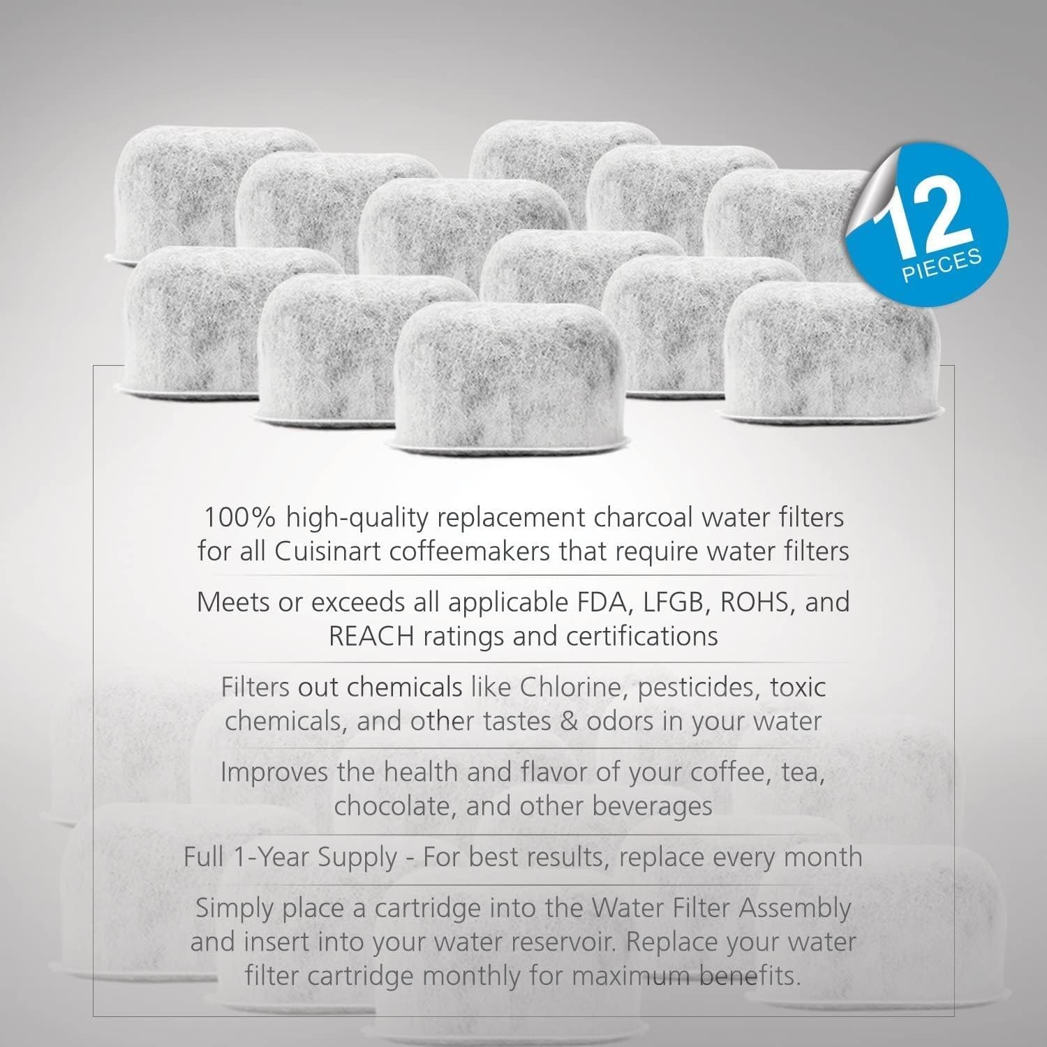 12 Braun Coffee Maker Water Charcoal Filter Replacement Compatible with BRSC004