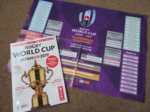 Rugby World Cup 2019 Wall Chart