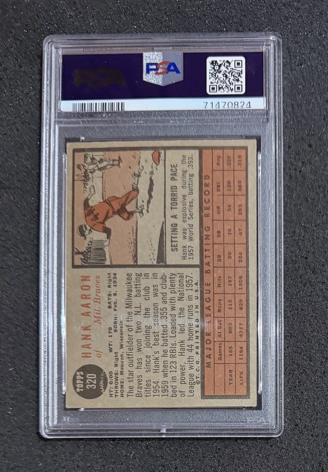 1962 Topps - #320 Hank Aaron - PSA 3  view 2