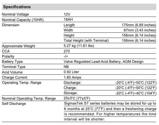 STX20L-BS SLA Battery Replacement for Yamaha V Star 1300 Tourer 1300CC 2013-2017 Foto 3 de 4