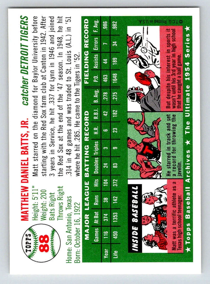 1994 Topps Archives '54 #88 Matt Batts (ref 184697) - Image 2 of 2