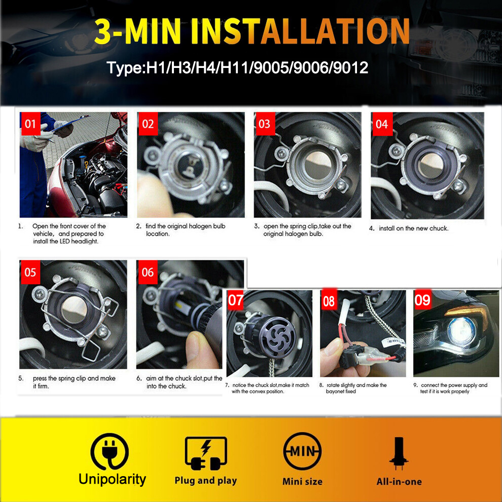 2 x H7 LED Headlight Globes Hi/Low Beam Bulb 50w For Hyundai i20 2014