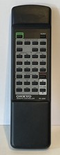 ONKYO Remote Control RC-329S Audio Video Receiver OEM No Battery Cover Tested
