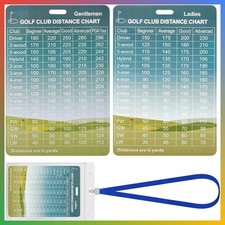 Golf Range Chart Card Aluminium Water Resistant 5.1x3.5 Golf Training Aid