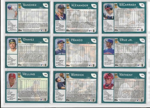 2001 Topps Baseball card singles #1 - #200 U-Pick to complete set - Picture 145 of 397