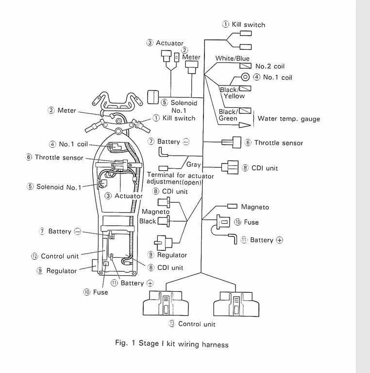 铃木 RGV250 VJ22 比赛套件 线束 Autorimessa 罕见 — 第 3/4 张图片