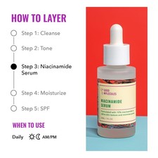 Niacinamide Serum 10 Face Blemish Control Pore Care Brightening Good Molecules