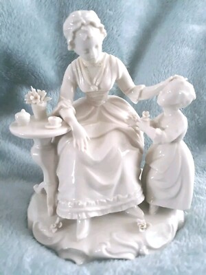 Vintage German Franz Wittwer Porcelain Victorian Figurine Mother and Daughter 