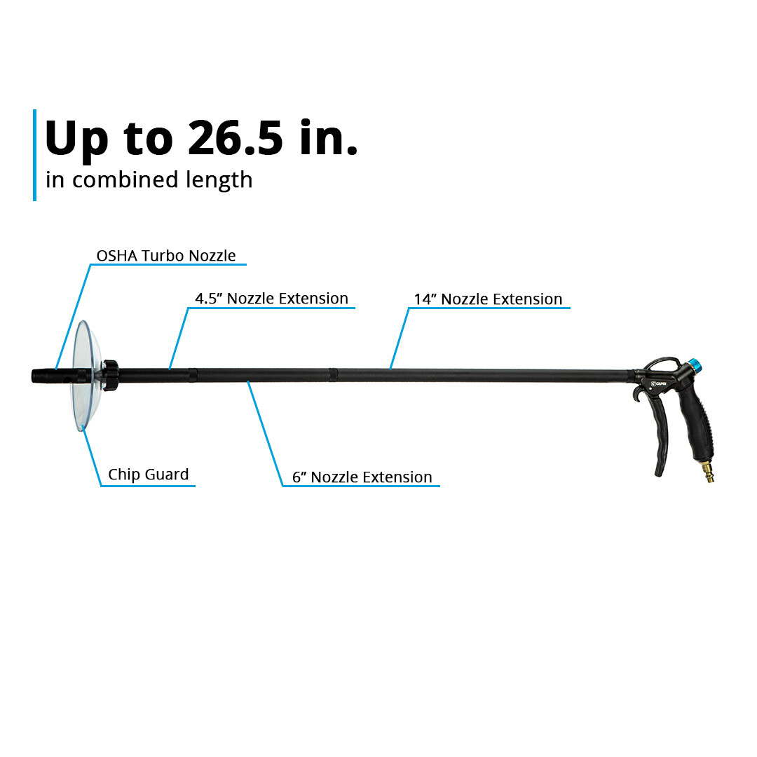 Capri Tools Windstorm EX High Performance Air Blow Gun, Master Set & Accessories