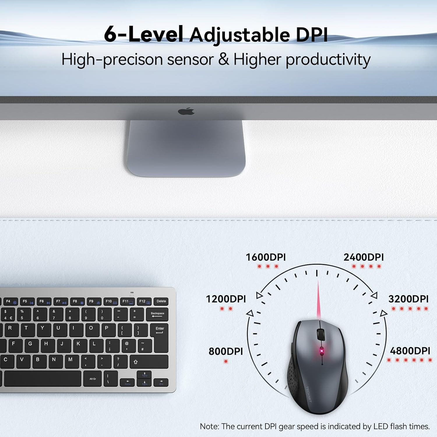 TECKNET Wireless Mouse, 2.4G USB Computer Mouse with 6-Level Adjustable 4800 DPI