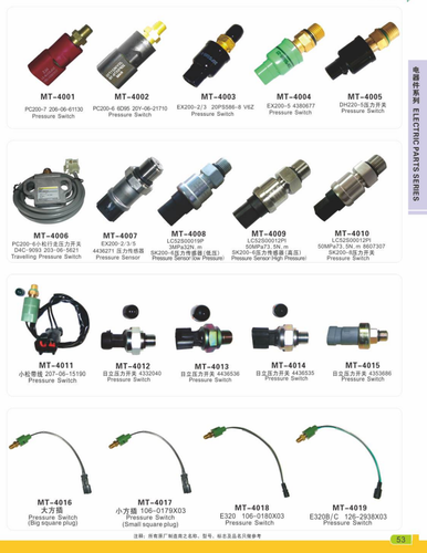Schrittmotor 4257163 für Hitachi EX550LC-3 EX600H-3 EX750-5 EX550-5 EX550LC-5 - Bild 5 von 10