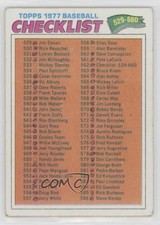 1977 Topps Checklist Checklist Cards 529-660 #562 16fk