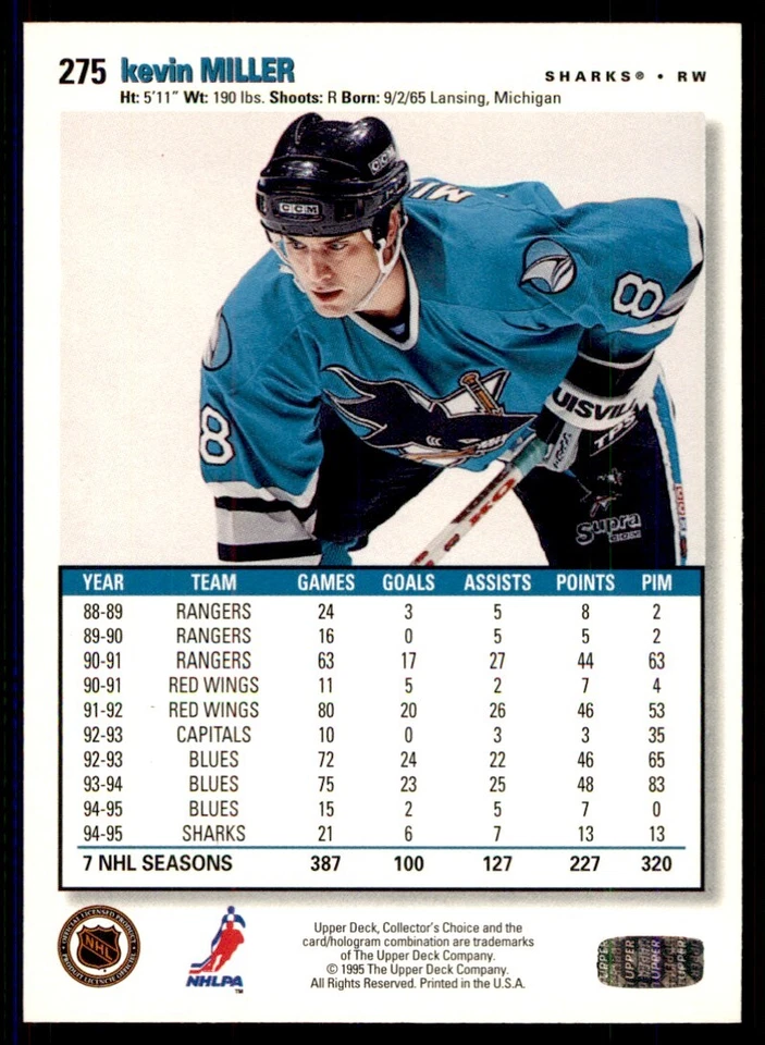 1995-96 Collector's Choice Player's Club Kevin Miller San Jose Sharks #275 - Image 2 of 2