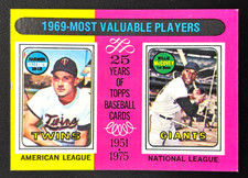 1975 Topps Mini Most Valuable Players Harmon Killebrew Willie McCovey #207