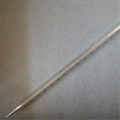 20ml Glass Burette,Measuring Pipette with coding gand,Glass labware eBay