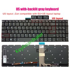 New US Backlit Keyboard For Lenovo wei 6-15,wei 6-15 ARE,wei 6-15 ITL Laptop