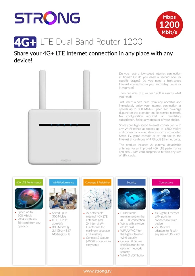 STRONG 4G+ LTE Router 1200 Dual‑SIM CAT6 AC1200 Gigabit 4× LAN 300/1200Mb/s - Image 2 of 4