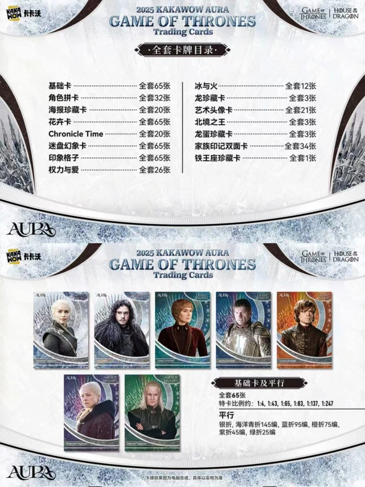 2025 KAKAWOW Game Of Thrones Collection Trading Card Sealed Box Booster Box - Image 3 of 4