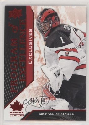 2019 Team Canada Juniors Program of Excellence Exclusives Michael DiPietro 0b3