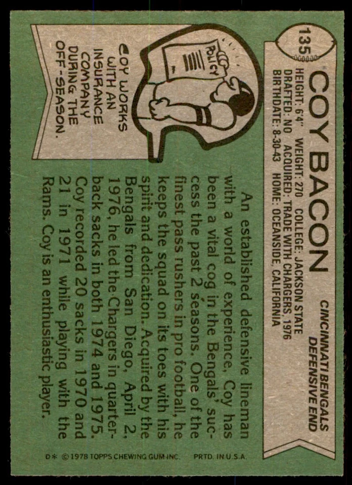 1978 Topps Coy Bacon c Cincinnati Bengals #135 - Image 2 of 2