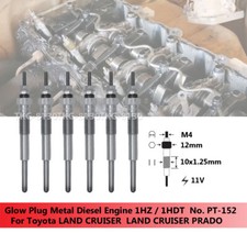 Bougies de préchauffage Toyota LANDCRUISER