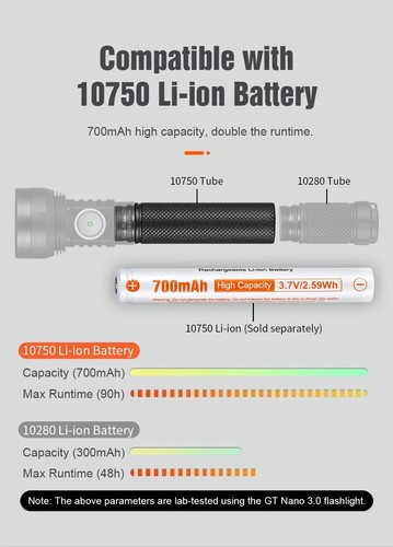 Lumintop GT NANO V3.0 10750 Flashlight Tube reach to 800 Lumens 420 meters - Picture 11 of 15