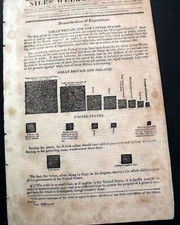 CONSTITUTION OF INDIANA & Battle of Paoli Massacre MONUMENT 1817 Newspaper 