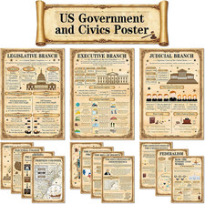 15Pcs Us Social Studies Classroom Decorations Us History Posters Set