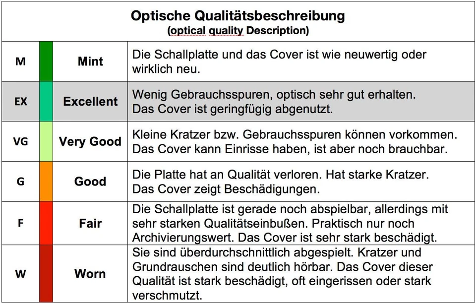 LP AC/DC – Highway To Hell 1979 ATLANTIC K 50628 Germany - Immagine 3 di 3