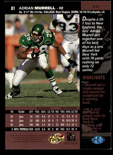 Adrian Murrell 1996 Upper Deck #81 New York Jets - Picture 2 of 2
