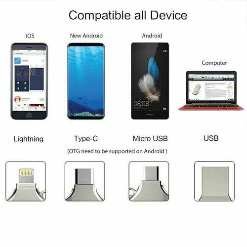 1TB 256GB Metall USB 3.0 Flash Drive Speicherstick Type C OTG Für iPhone Android - 第 2 张/共 7 张