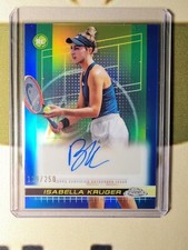 2024 Topps Chrome Sapphire Tennis Checklist Guide in-content 17