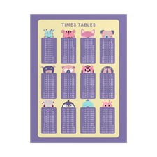 Rolled Posters Purple Multiplication Times Table Math Educational Poster, Cute