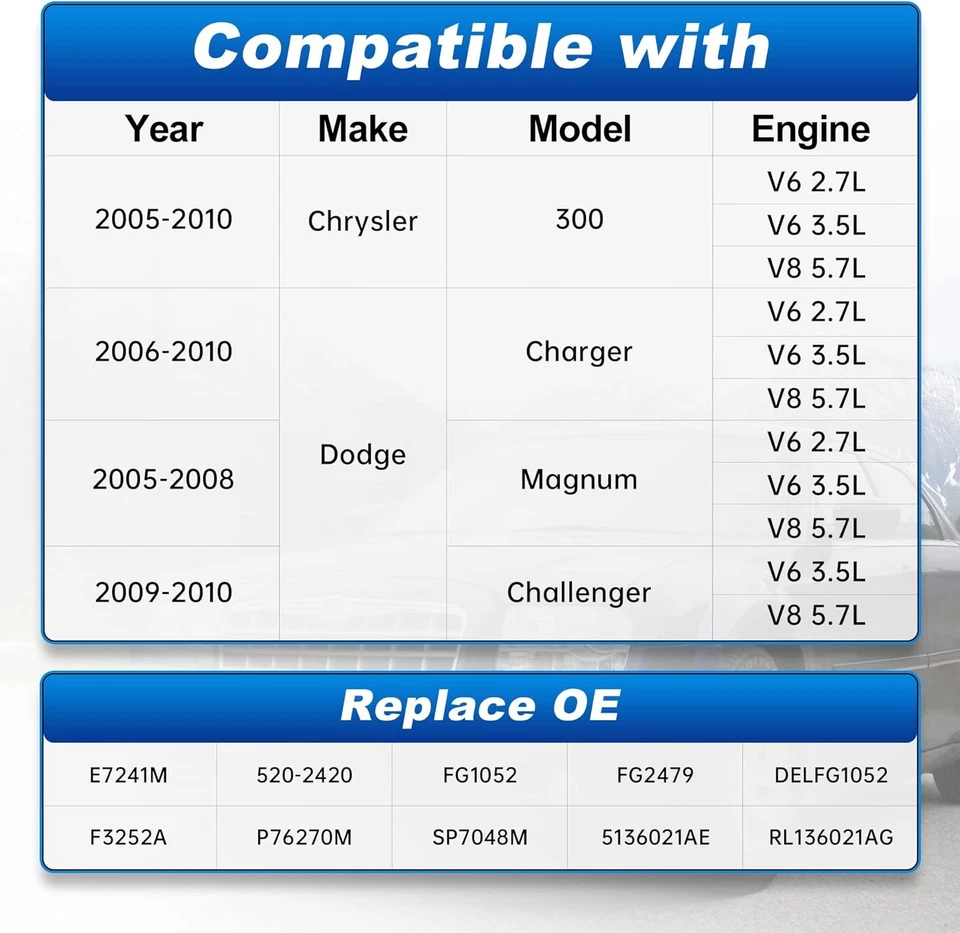 Fuel Pump Assembly Compatible with 300 05-10, Charger 06-10, Challenger 09-10, - Изображение 2 из 4