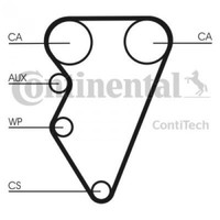 Contitech Timing Belt Set CT708K1