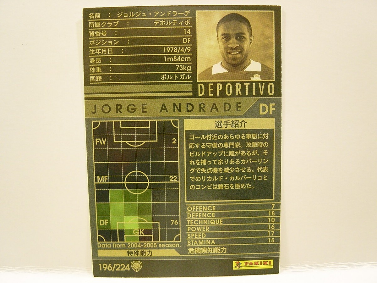Panini WCCF 2004-05 Jorge Andrade 1978 Portugal No.14 Deportivo La