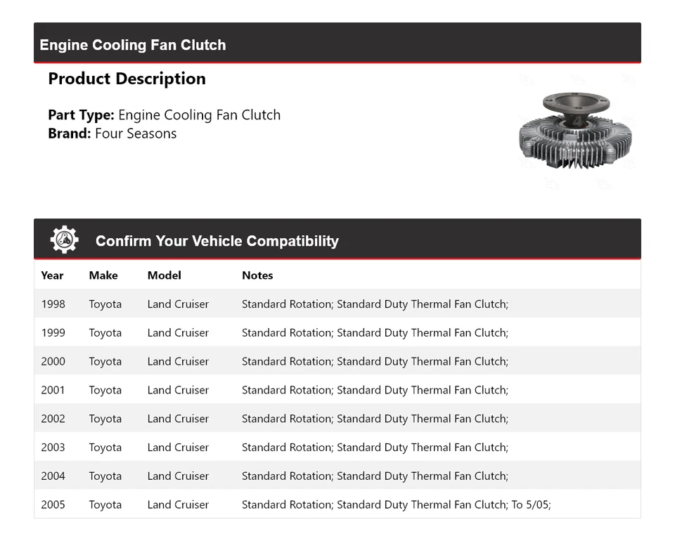For 1998-2005 Toyota Land Cruiser Engine Cooling Fan Clutch 4 Seasons 1999 2000 - Image 2 of 4