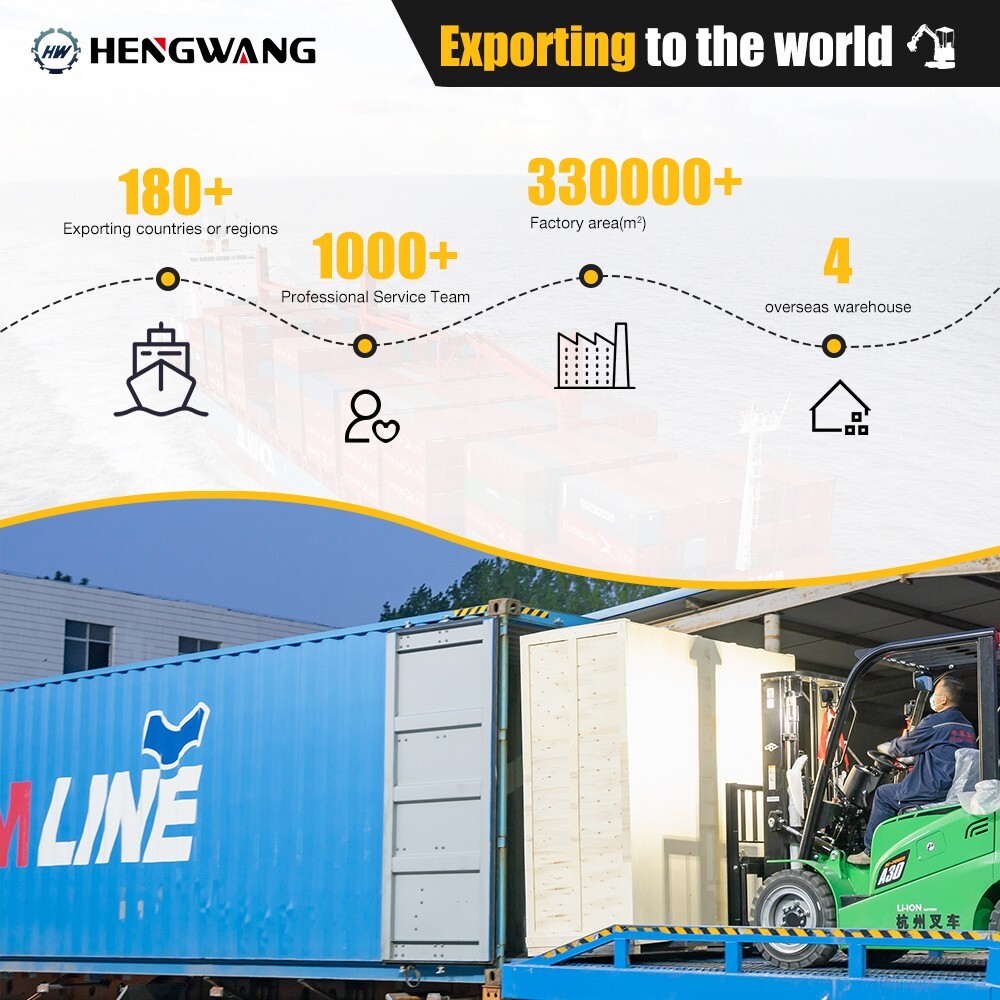 3000 lbs Mini Excavator Sale！Chassis Extension And Boom Swing  Free shipping