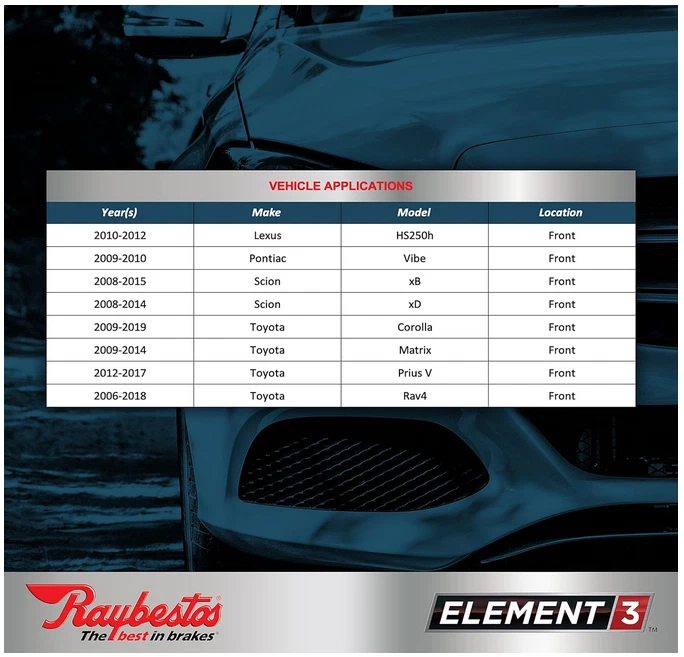 Pastillas de freno delanteras de repuesto Raybestos Element3 Pro Grade para Scion xD 2008-2014 Foto 3 de 4