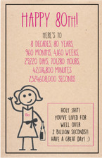 Funny, alternative, sarcastic, WINE LABEL. 80th birthday. Present/Gift. Him/Her