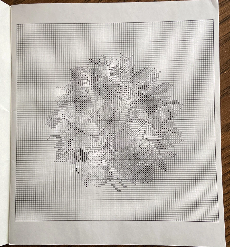 Permin of Copenhagen 1985 Kalender 12 Cross-Stitch Antique Roses Patterns - Image 3 of 4