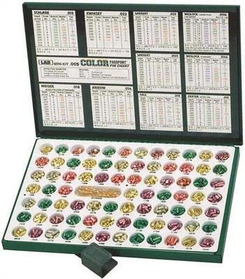 LAB LMK005 Pin Kit Ultra-Mini 0.005 Increments Blue
