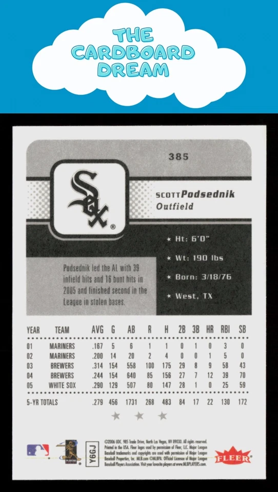 Scott Podsednik 2006 Fleer #385 Chicago White Sox Baseball Card - Image 2 of 2