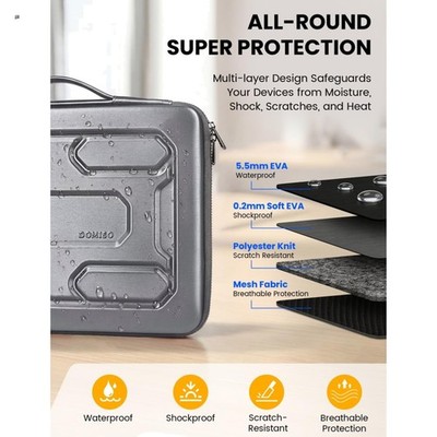 Laptop Hard Case 17-17.3 inch Waterproof Shockproof Hard Shell Laptop Sleeve ...