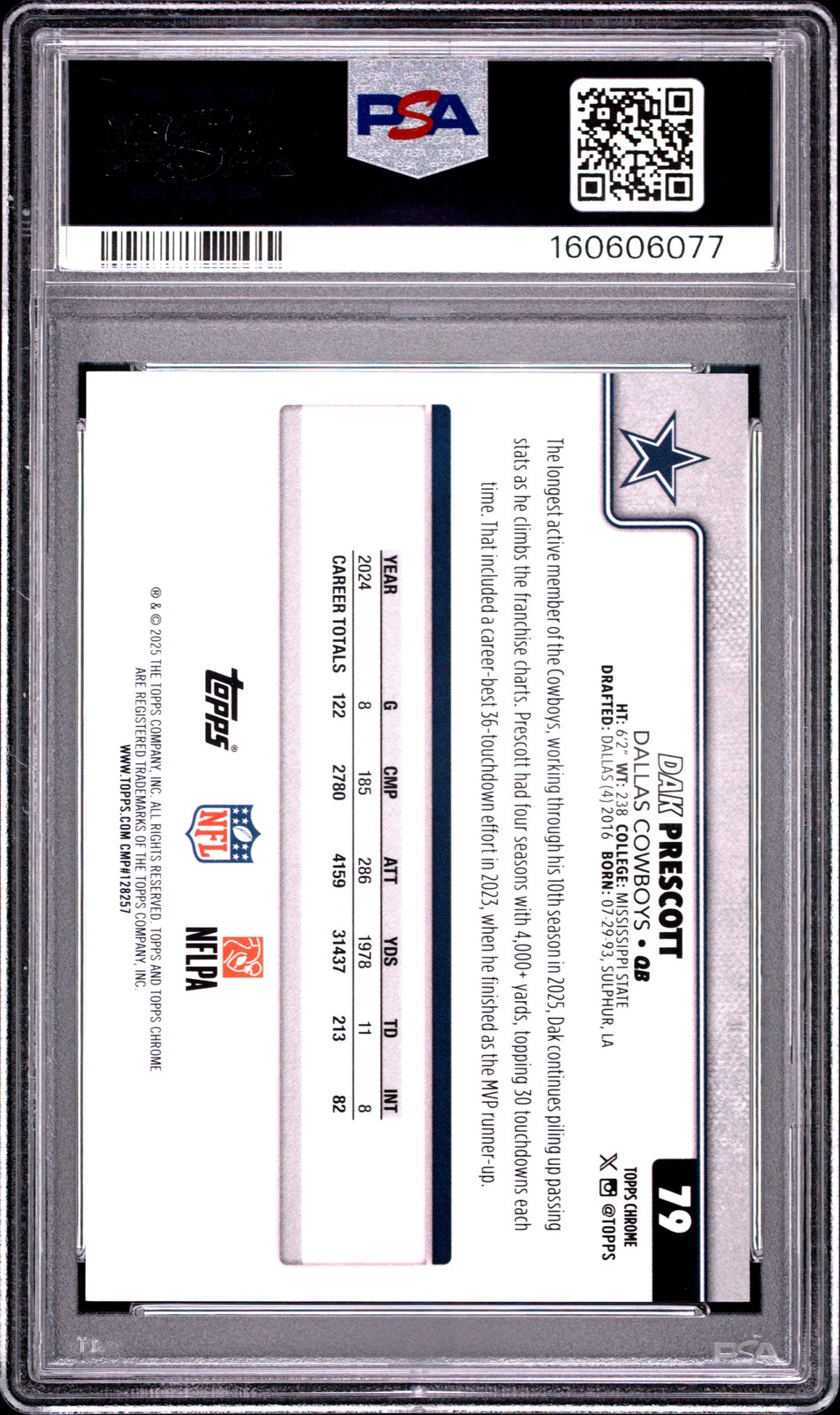 2025 TOPPS CHROME RED FOOTBALL LEATHER #79 DAK PRESCOTT 1/5 PSA 10 view 2