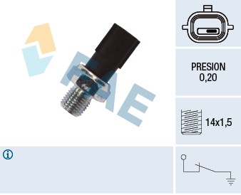 FAE 12702 Oil Pressure Switch for DACIA,RENAULT