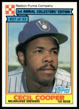 1984 Topps Ralston Purina - Cecil Cooper #27
