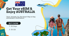 AUSTRALIA Travel SIM Card eSIM 1-20GB 30 Days QR Code fast delivery