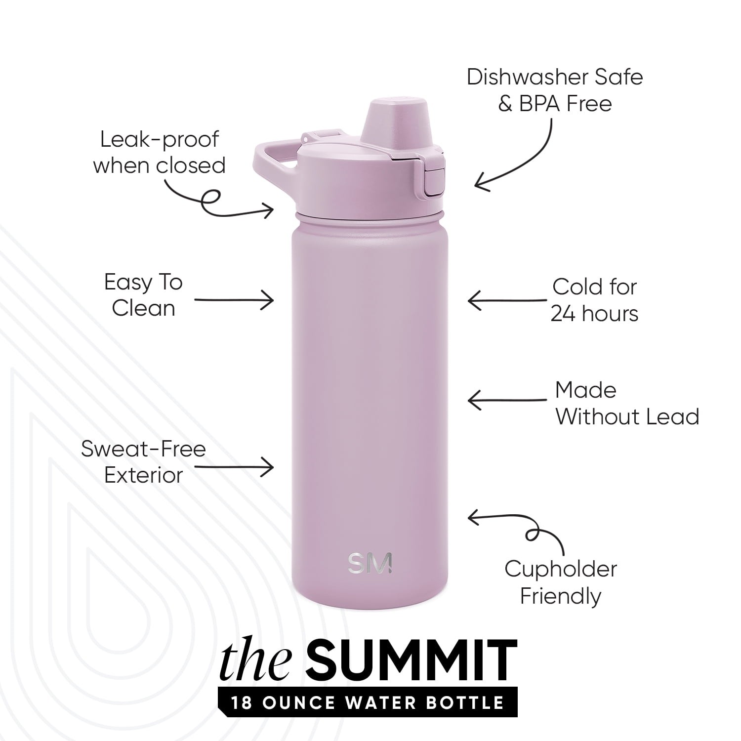 Simple Modern 18 Floz Insulated Stainless Steel Summit Water Bottle Straw Cover