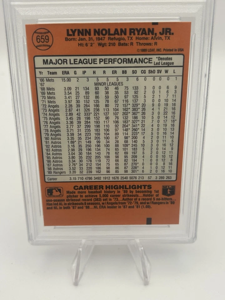 1990 Donruss Nolan Ryan #665 King of Kings ERROR CARD #659 Back (PSA 8) - Image 2 of 3